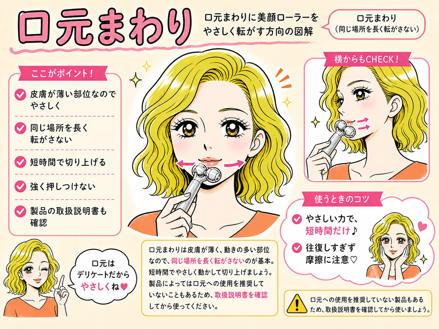 口元まわりに美顔ローラーをやさしく転がす方向の図解