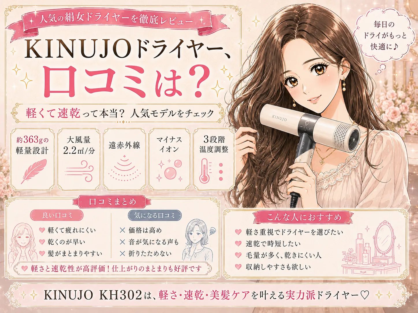 絹女 ドライヤーの口コミ・評判｜KH302の軽さと速乾を検証