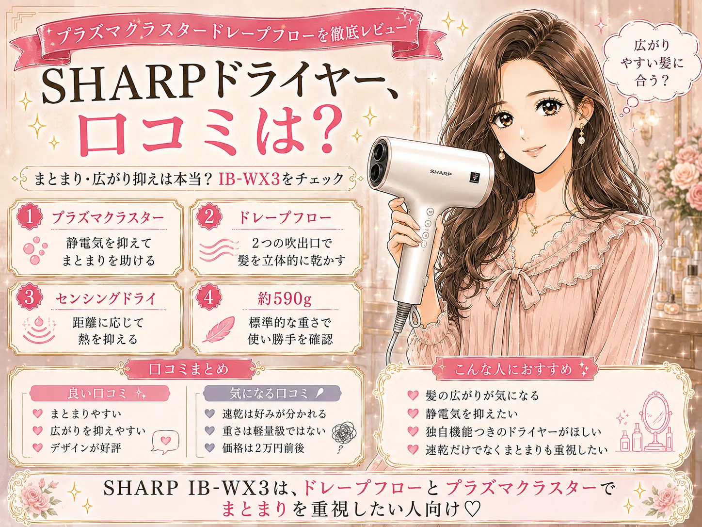 シャープ ドライヤーの口コミ｜ドレープフロー・プラズマクラスター検証