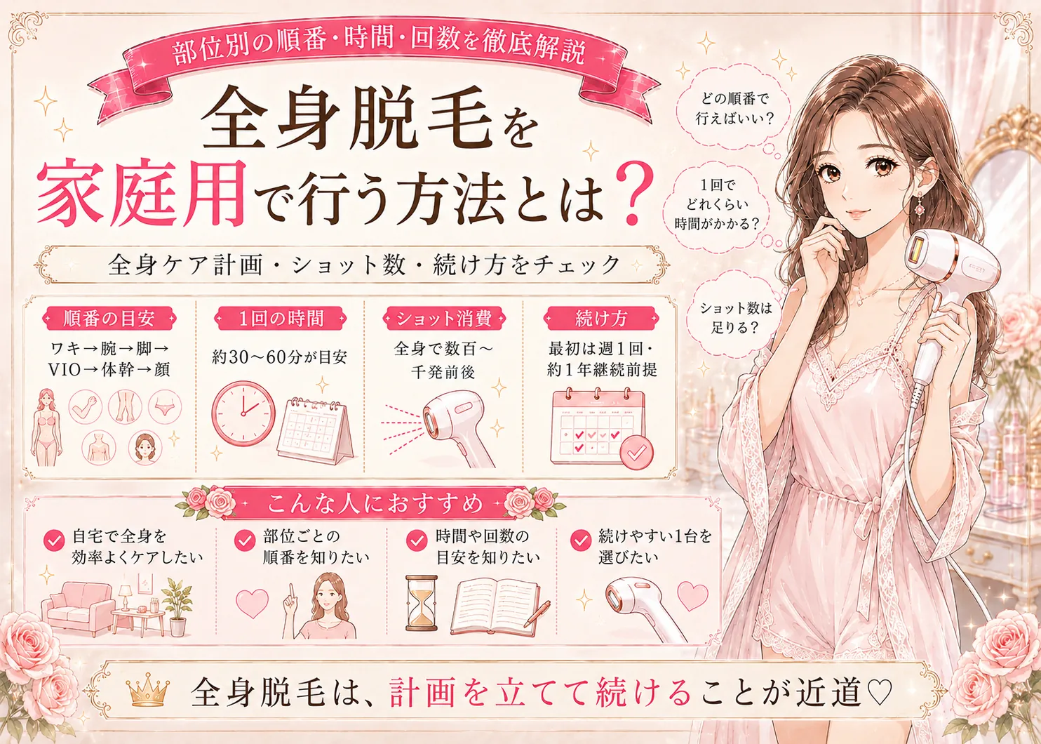 全身脱毛を家庭用で｜部位別ケア計画の立て方・順番と時間とセルフのコツ