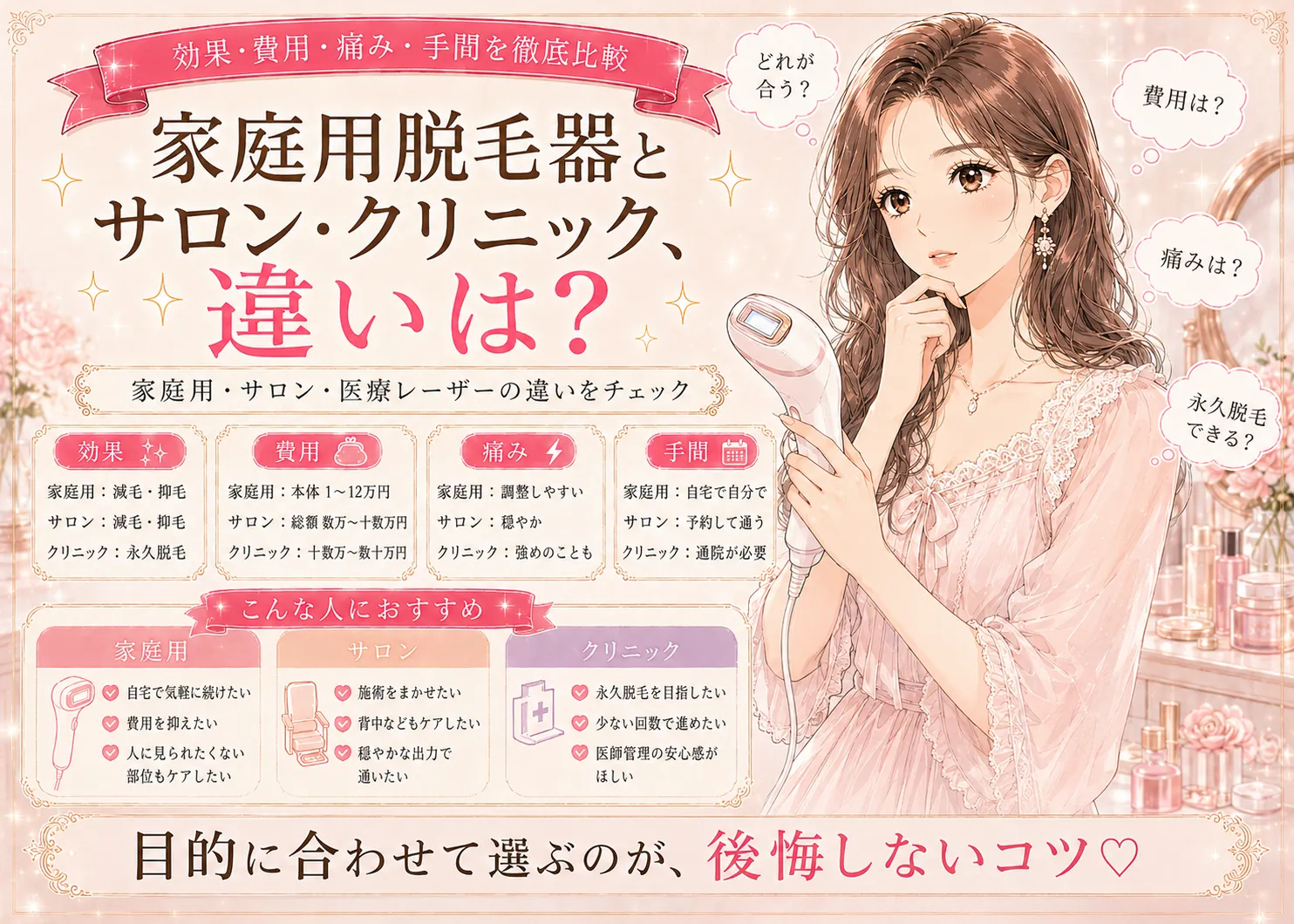 家庭用脱毛器とサロン・クリニックの違い｜効果・費用・痛みを中立比較