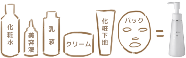 パーフェクトリフトジェル