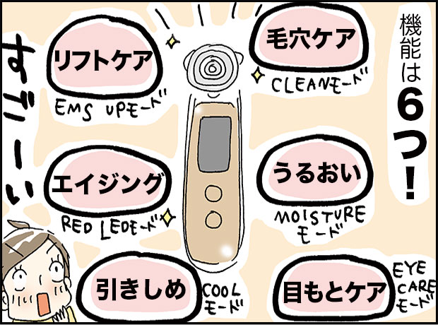 昨日は6つ!毛穴ケア・うるおい・目もとケア・リフトケア・エイジング・引きしめ