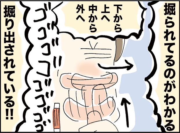 顔の下から上、内から外へ動かしていく場面