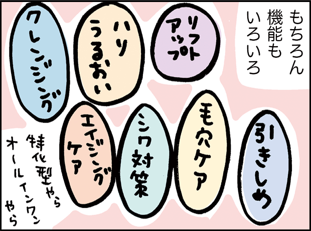 美顔器にはさまざまな機能があることを示す場面
